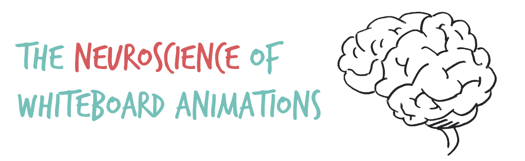neuroscience of whiteboard animations