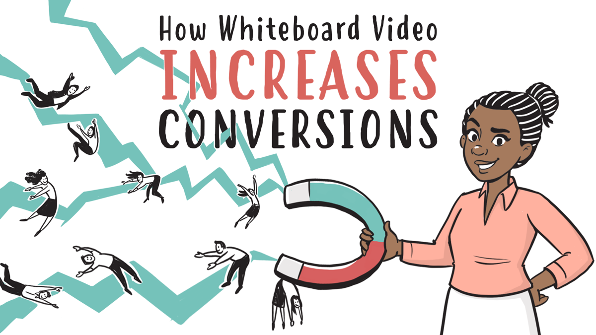 A digital drawing of a woman holding a magnet; attracted to the magnet, happy business-clad stick figures fly through the air towards her. the title reads "How Whiteboard Video Increases Conversions'