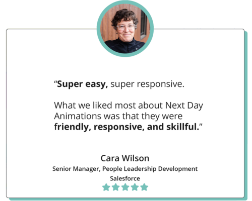 A quote reads "Super easy, super responsive. What we liked most about Next Day Animations was that they were friendly, responsive and skillful." Cara Wilson, Senior Manager, People Leadership Development, Salesforce; the quote is accompanied by a headshot of Cara.